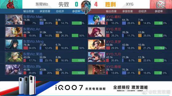 旨在倡导