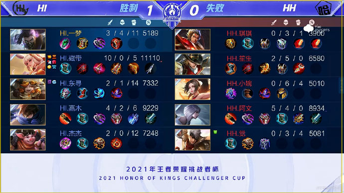 并在关键时