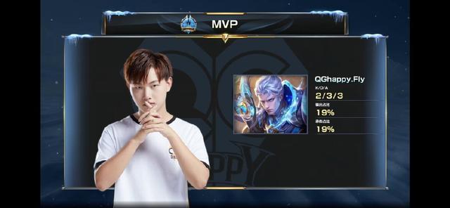 实力又强调 实力又强调