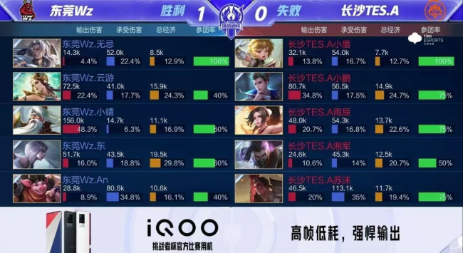 为特奥提供 为特奥提供