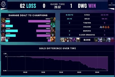 是值得期待 是值得期待