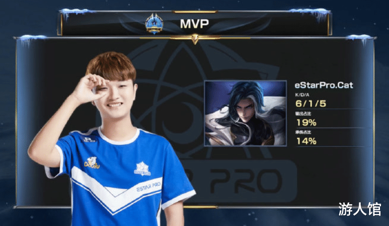 效的指导与 效的指导与