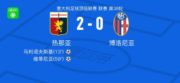 国际米兰 国际米兰