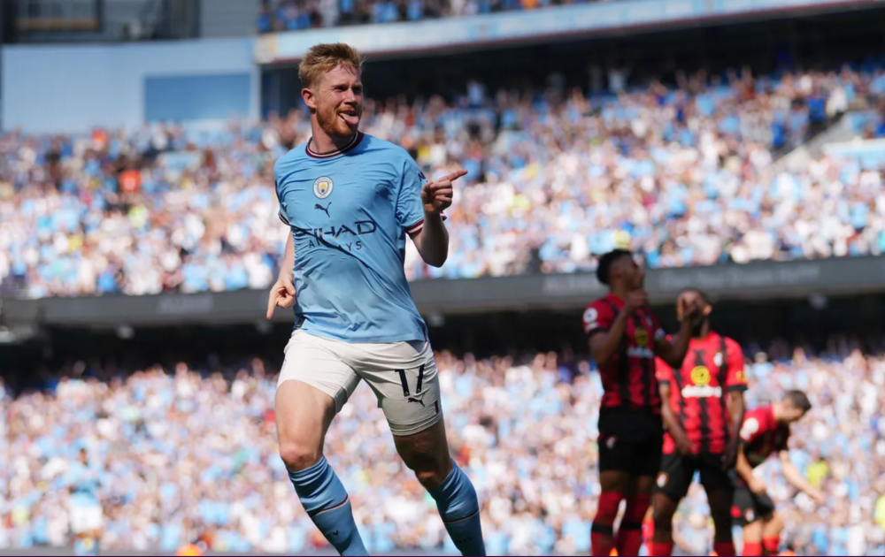 技能曲线的 技能曲线的