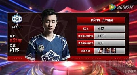 比赛专注度