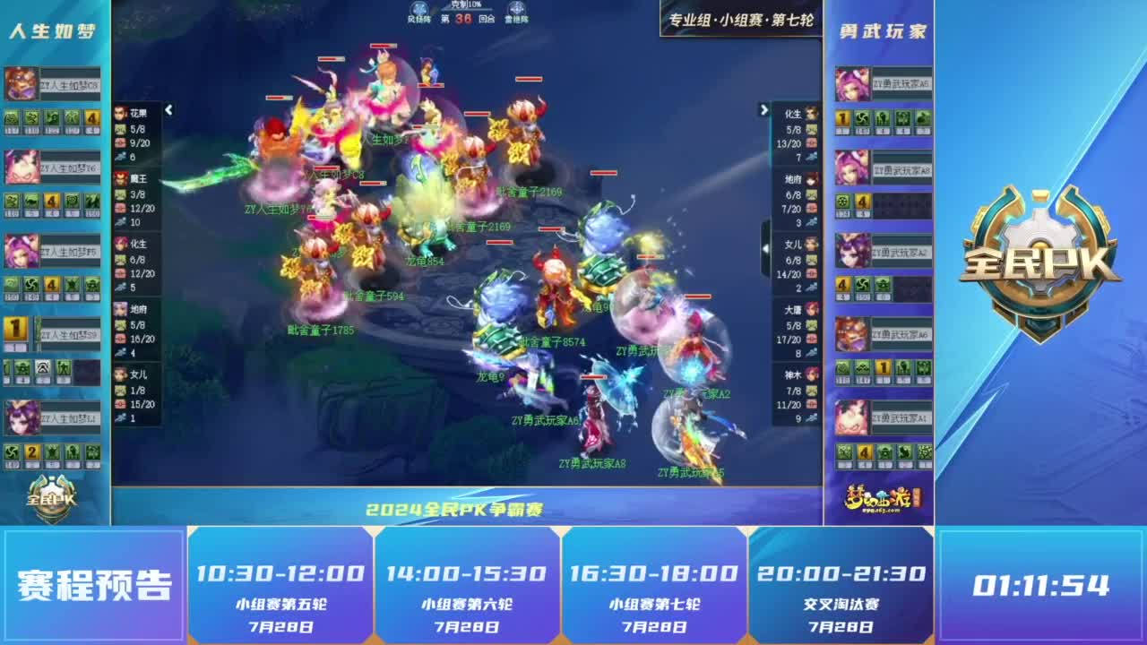 季后赛则检